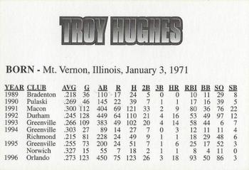 1997 Huntsville Stars #NNO Troy Hughes Back