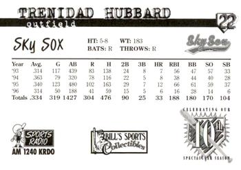 1997 Colorado Springs Sky Sox All-Time Team #22 Trenidad Hubbard Back