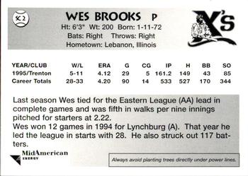 1996 Sioux City Explorers #2 Wes Brooks Back