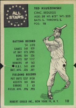 1955 Robert Gould All Stars #10 Ted Kluszewski Front