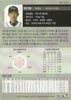 2015 Ntreev Duael Super Star Season 1 #SBC1501-110-AS Ki-Hyuk Park Back