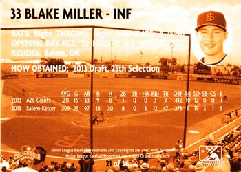 2014 Grandstand San Jose Giants #21 Blake Miller Back
