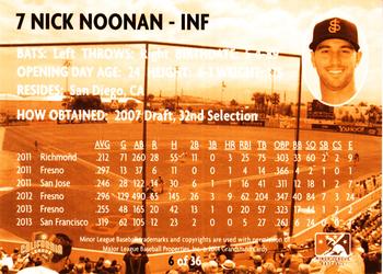 2014 Grandstand San Jose Giants #6 Nick Noonan Back