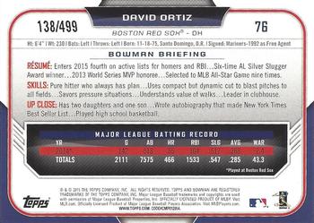 2015 Bowman - Silver #76 David Ortiz Back