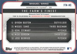 2015 Bowman - The Farm's Finest Minis #FFM-MS Miguel Sano Back