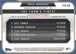 2015 Bowman - The Farm's Finest Minis #FFM-RM Raul Mondesi Jr. Back