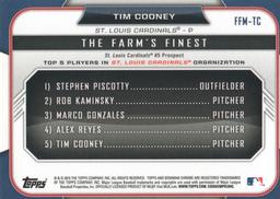 2015 Bowman - The Farm's Finest Minis #FFM-TC Tim Cooney Back