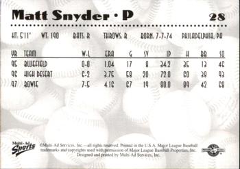 1997 Multi-Ad AA All-Stars #28 Matt Snyder Back