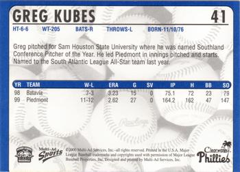 2000 Multi-Ad Clearwater Phillies #NNO Greg Kubes Back