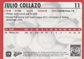 2000 Multi-Ad Piedmont Boll Weevils #11 Julio Collazo Back