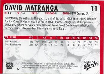 2000 Multi-Ad Round Rock Express #17 David Matranga Back