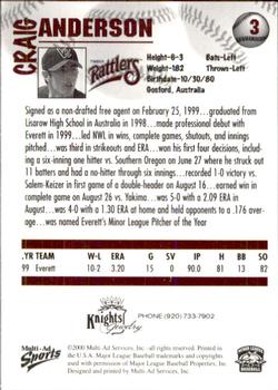 2000 Multi-Ad Wisconsin Timber Rattlers #3 Craig Anderson Back