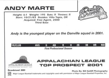 2001 Grandstand Appalachian League Top Prospects #NNO Andy Marte Back