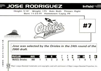 2001 Grandstand Bluefield Orioles #NNO Jose Rodriguez Back