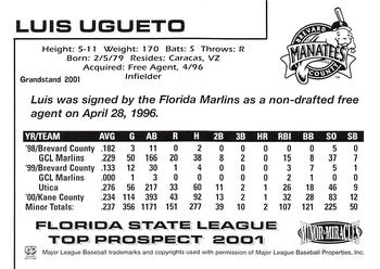 2001 Grandstand Florida State League Top Prospects #NNO Luis Ugueto Back
