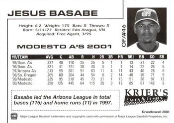2001 Grandstand Modesto A's #46 Jesus Basabe Back