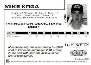 2001 Grandstand Princeton Devil Rays #NNO Mike Krga Back