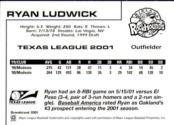 2001 Grandstand Texas League Top Prospects #NNO Ryan Ludwick Back