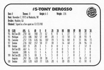 2001 Huntsville Stars #NNO Tony DeRosso Back
