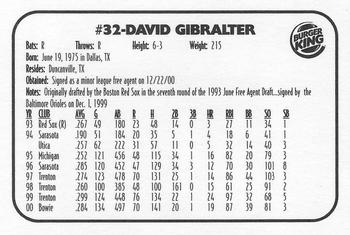 2001 Huntsville Stars #NNO David Gibralter Back
