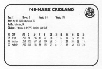 2001 Huntsville Stars #NNO Mark Cridland Back