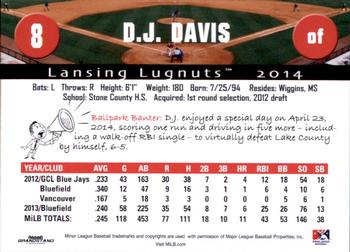 2014 Grandstand Lansing Lugnuts #NNO D.J. Davis Back