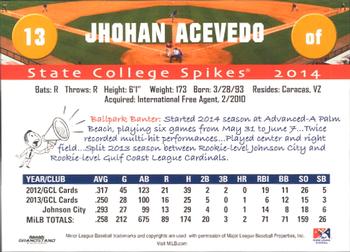 2014 Grandstand State College Spikes #NNO Jhohan Acevedo Back
