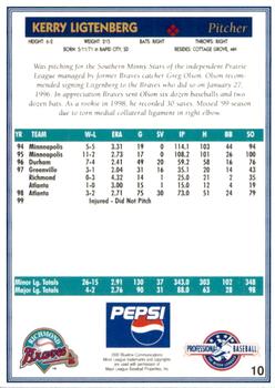 2000 Blueline Q-Cards Richmond Braves #10 Kerry Ligtenberg Back