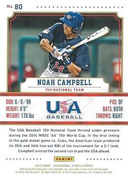 2015 Panini USA Baseball Stars & Stripes - Longevity #80 Noah Campbell Back