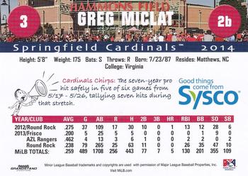 2014 Grandstand Springfield Cardinals SGA #NNO Greg Miclat Back