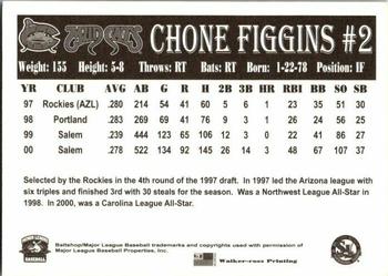 2001 Carolina Mudcats #NNO Chone Figgins Back