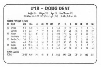 2002 Huntsville Stars #NNO Doug Dent Back