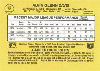 1987 Donruss #75 Alvin Davis Back
