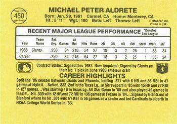 1987 Donruss #450 Mike Aldrete Back