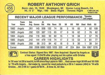 1987 Donruss #456 Bobby Grich Back