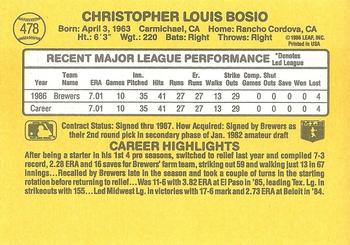 1987 Donruss #478 Chris Bosio Back