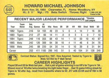 1987 Donruss #646 Howard Johnson Back