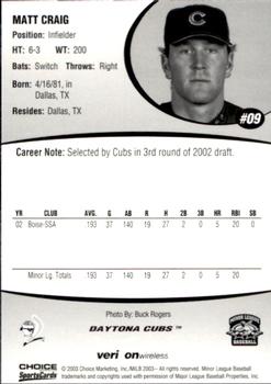 2003 Choice Daytona Cubs #09 Matt Craig Back