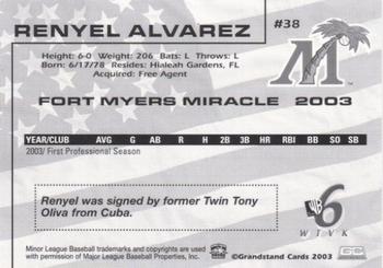 2003 Grandstand Fort Myers Miracle #NNO Renyel Alvarez Back