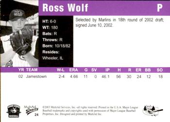 2003 MultiAd Greensboro Bats #24 Ross Wolf Back