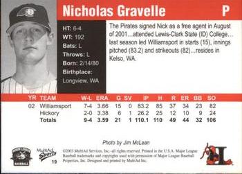 2003 MultiAd Hickory Crawdads Update #19 Nicholas Gravelle Back