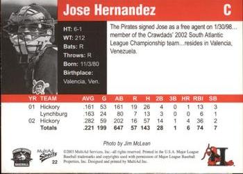 2003 MultiAd Hickory Crawdads Update #22 Jose Hernandez Back