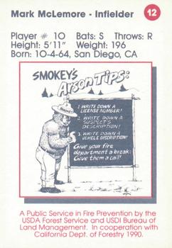 1990 California Angels Smokey #12 Mark McLemore Back