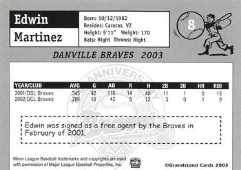 2003 Grandstand Danville Braves #NNO Edwin Martinez Back