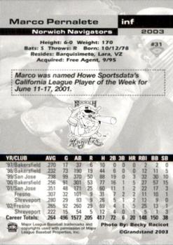 2003 Grandstand Norwich Navigators #19 Marco Pernalete Back