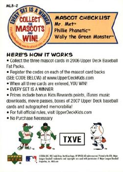 2006 Upper Deck - Collect the Mascots and Win #MLB-2 Phillie Phanatic Back