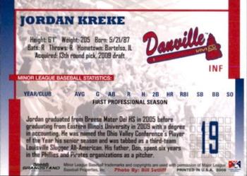 2009 Grandstand Danville Braves #NNO Jordan Kreke Back