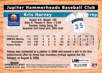 2009 Grandstand Jupiter Hammerheads #NNO Kris Harvey Back
