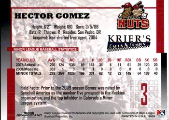 2009 Grandstand Modesto Nuts #NNO Hector Gomez Back