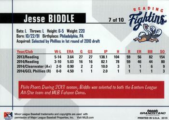 2015 Grandstand Reading Fightin Phils Top Prospects #7 Jesse Biddle Back